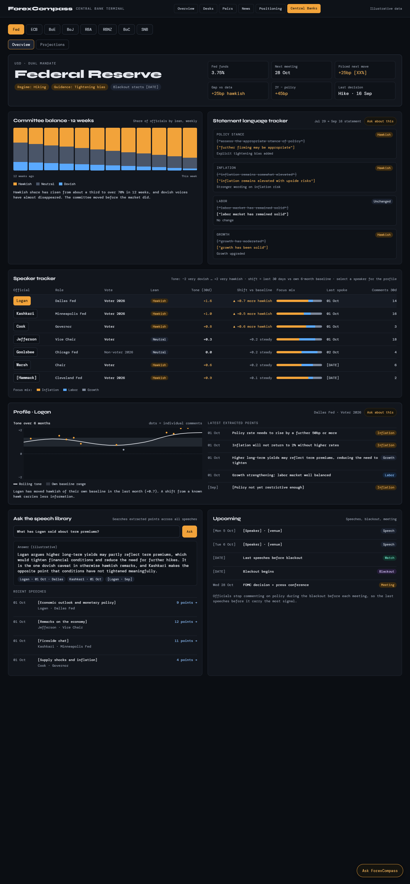 Central bank terminal design preview with policy stance and speaker tracking