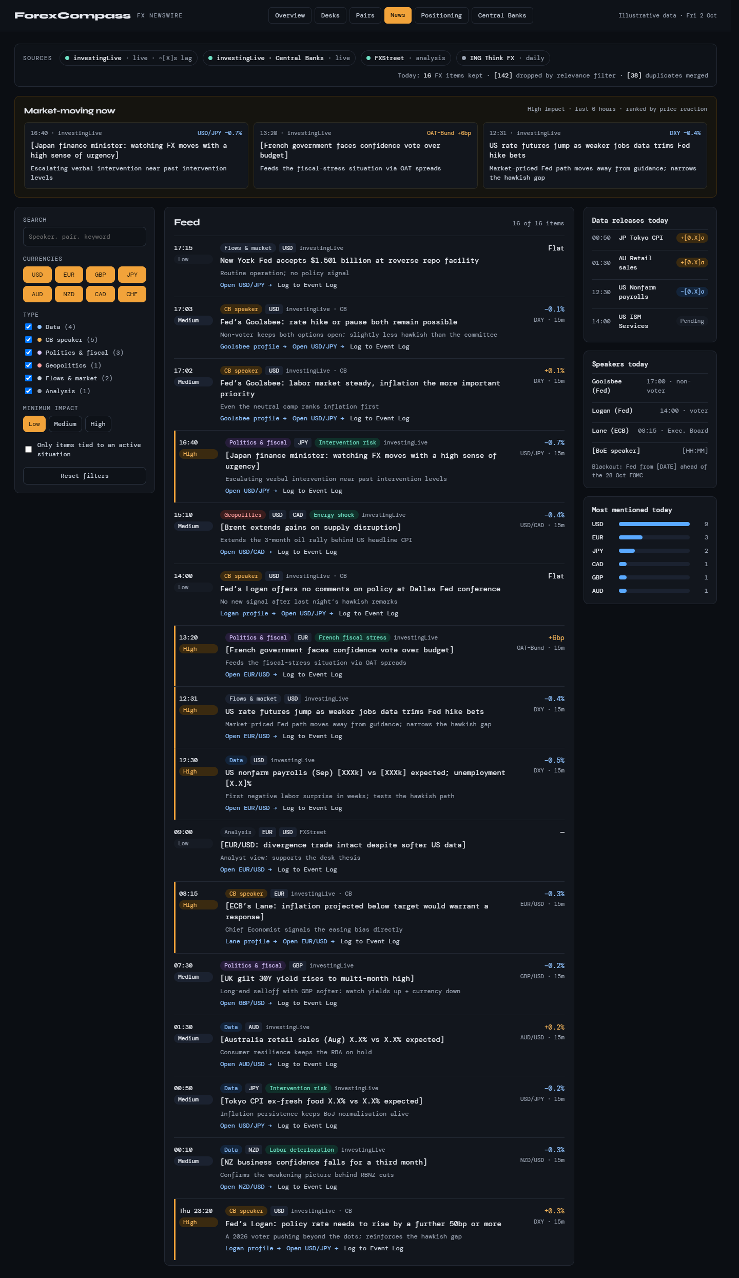FX newswire design preview showing filtered market headlines